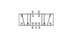 Клапан ISO пневматическое управление 5/3