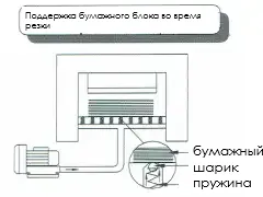Промышленная вихревая воздуходувка с боковым каналом для удержания стопы бумаги при резке в полиграфических процессах.
