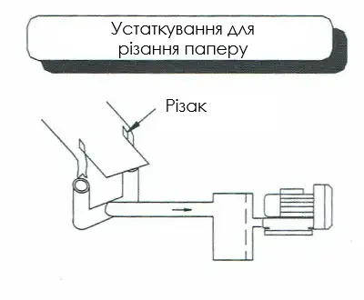 Вакуумна повітродувка бококанальна для відсмоктування та пневматичного транспортування обрізків паперу від машини для різання, утилізація відходів