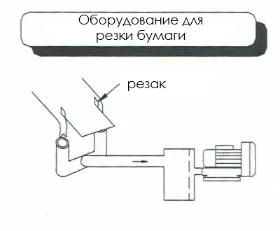Вакуумная воздуходувка бококанальная для отсоса и пневматической транспортировки обрезков бумаги от режущего станка, утилизация отходов