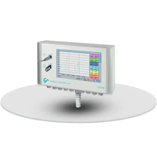 Стандарт Power over Ethernet (PoE)