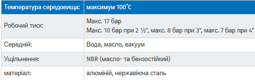 https://pneumatyka.com.ua/uploads/uploads/2025/02/27/image_PjLkEtp.png