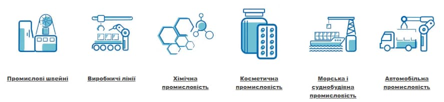 Галузі промисловості в яких використовується хімія WEICON