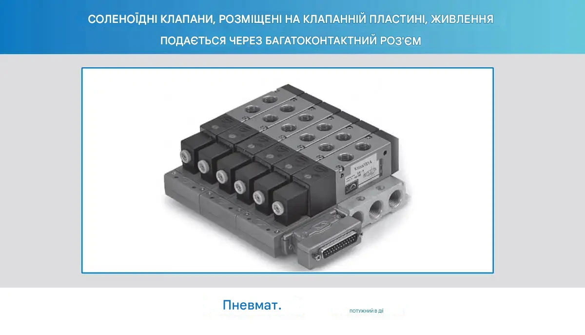 Група електромагнітних клапанів, розташованих на монтажній плиті, що живляться через багатоконтактний роз'єм multipin. На плиті видно різьбові отвори для підключення пневматичних каналів. Кожен клапан обладнаний котушкою для електричного керування.