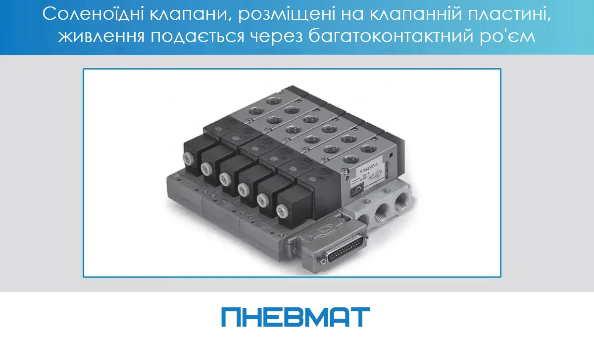 Група електромагнітних клапанів, розташованих на монтажній плиті, що живляться через багатоконтактний роз'єм multipin. На плиті видно різьбові отвори для підключення пневматичних каналів. Кожен клапан обладнаний котушкою для електричного керування.