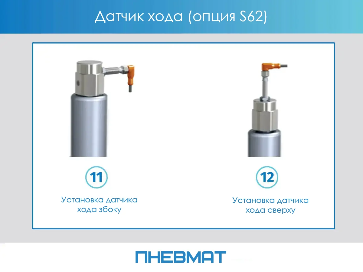 Варианты установки датчика хода: сбоку (опция 11) и сверху (опция 12)