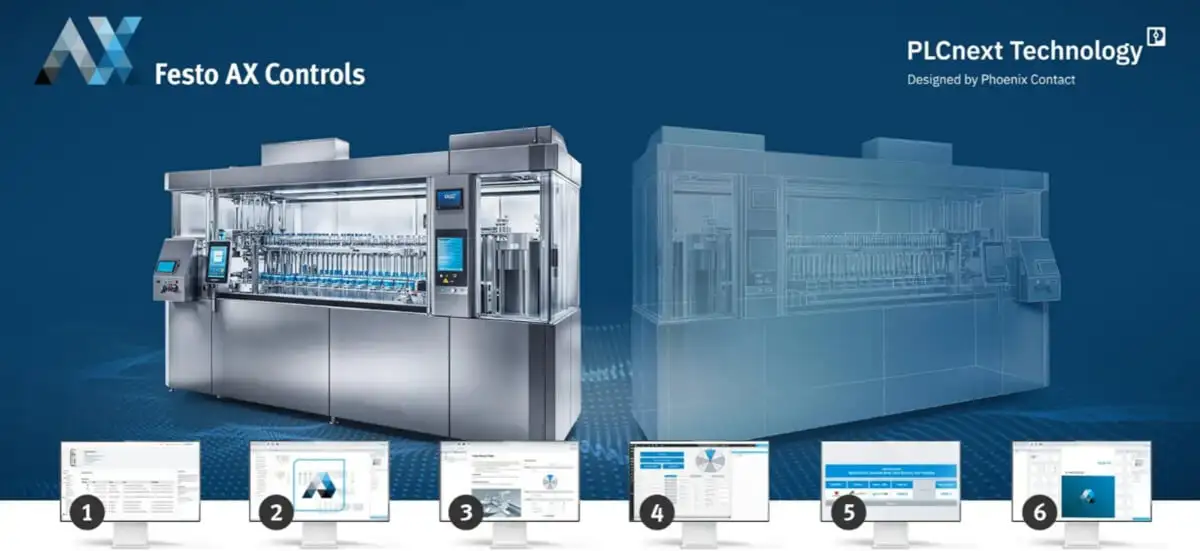 Аналитическая платформа Festo AX для мониторинга промышленного оборудования через систему цифрового двойника и PLCnext Technology