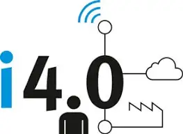 Ключевые технологии и цифровизация промышленности 4.0, сочетание облачных вычислений, интернета вещей и человеческого фактора на производстве