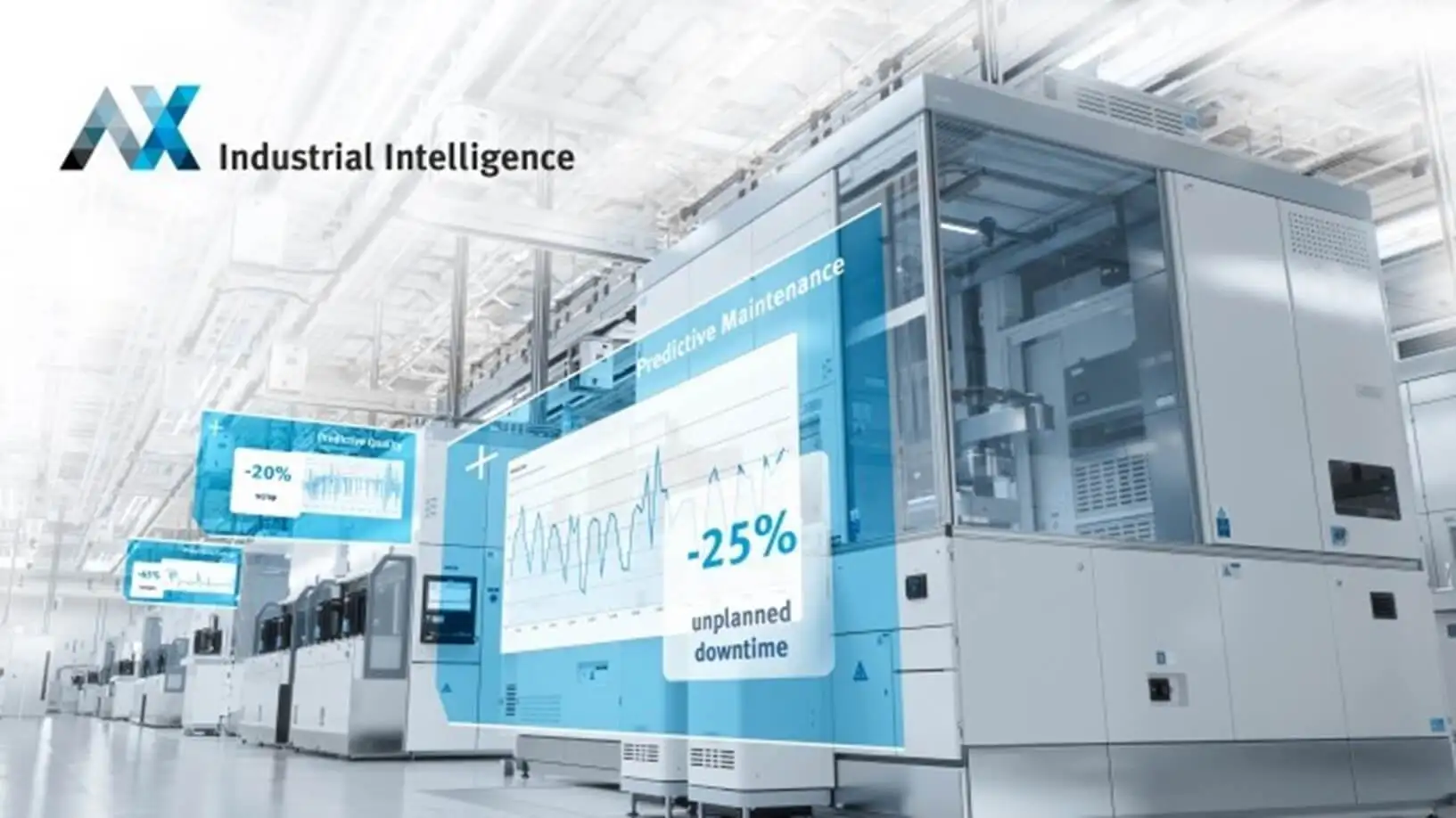 Інтеграція протоколу CANopen з технологіями IIoT для дистанційного моніторингу та предиктивного обслуговування обладнання