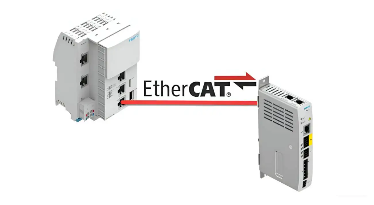 Промисловий пневмоострів Festo та контролер, з'єднані за протоколом EtherCAT для автоматизації виробничих процесів.