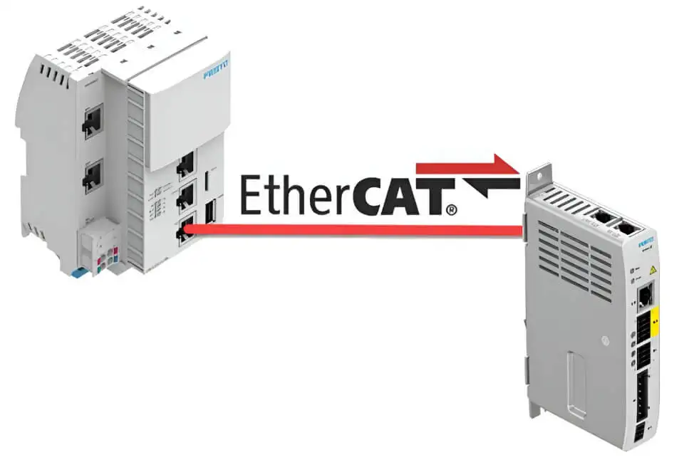 Конфігурація промислового обладнання Festo з інтегрованим інтерфейсом EtherCAT для швидкісної передачі даних у системах автоматизації