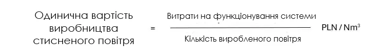 Формула расчета единичной стоимости производства сжатого воздуха на предприятии.