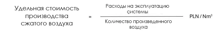 Формула расчета единичной стоимости производства сжатого воздуха на предприятии